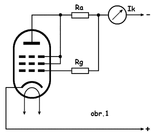 obr.1