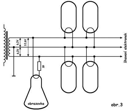obr.3