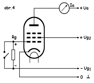 obr.4