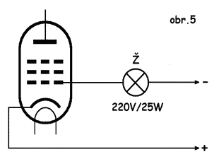 obr.5