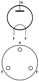 Patice elektronky 1802
