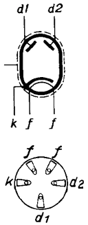 Patice elektronky AB 2