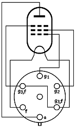 Patice elektronky E3a