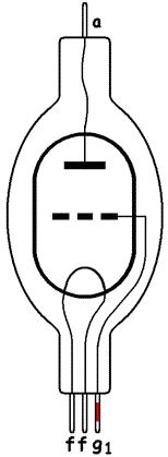 Patice elektronky GM 100