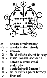 Patice elektronky GMI-6