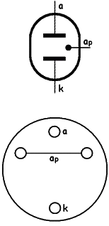 Patice elektronky GR 20-1012