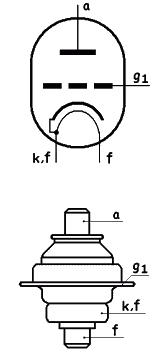 Patice elektronky GS 13