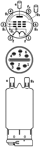 Patice elektronky GU-80