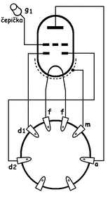 Patice elektronky KBC 1