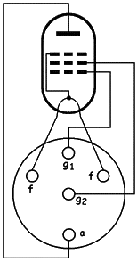 Patice elektronky L496D