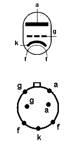Patice elektronky LD 5