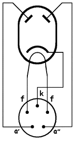 Patice elektronky LG 1