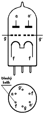 Patice elektronky LS 2