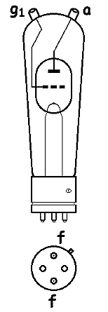Patice elektronky OQ 71/1000