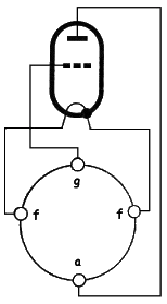 Patice elektronky P625