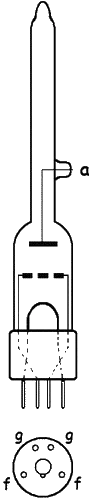 Patice elektronky PMI-2