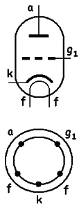 Patice elektronky RC 5B