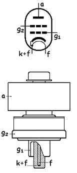 Patice elektronky RE 025 XM