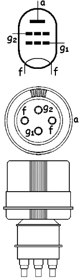 Patice elektronky RE 3XH