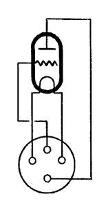 Patice elektronky RE 604
