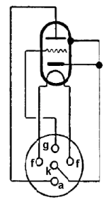 Patice elektronky REN 904
