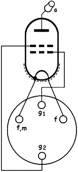 Patice elektronky RES 094