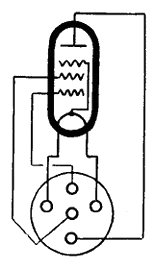 Patice elektronky RES 174