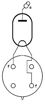 Patice elektronky RGQ 10/4d