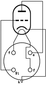 Patice elektronky RL 12T15