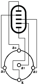 Patice elektronky STV 280/40