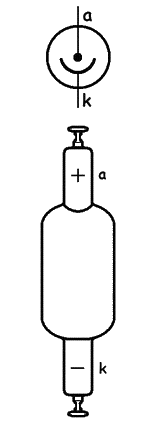 Patice elektronky T125/GKE