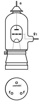 Patice elektronky TS 41