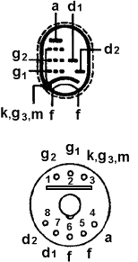 Patice elektronky UBF 11