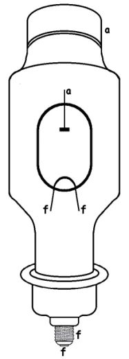 Patice elektronky V80-150/1201t