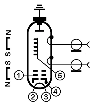 Zapojení patice elektronky UV-293  (УВ-293)