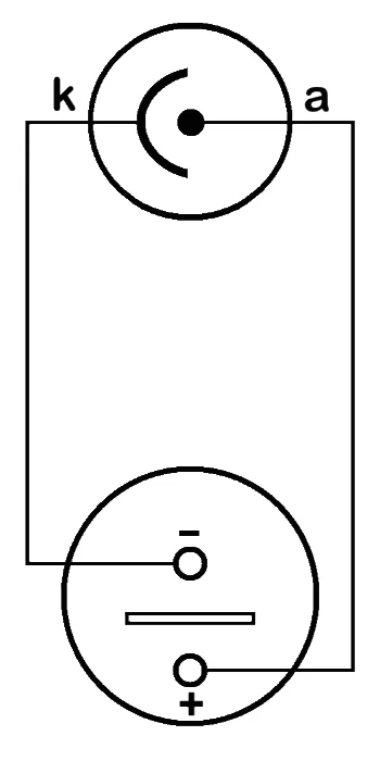 Zapojení patice elektronky CG-2 (ЦГ-2)