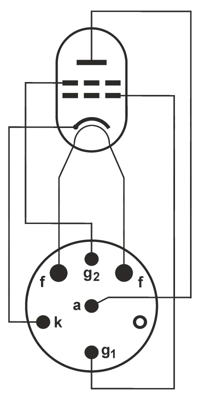 Zapojení patice elektronky Dn 44