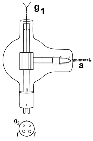 Zapojení patice elektronky QB 2/75