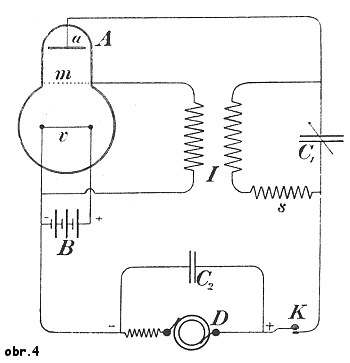obr.4