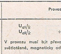 Katalogov list