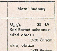 Katalogov list