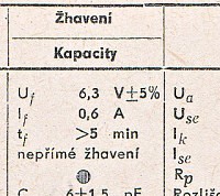 Katalogov list