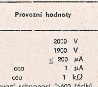 Katalogov list