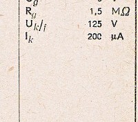 Katalogov list