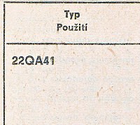 Katalogov list