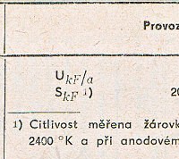 Katalogov list