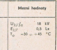 Katalogov list