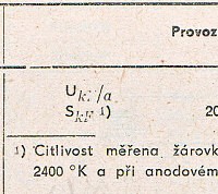 Katalogov list