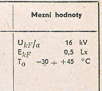 Katalogov list