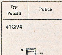 Katalogov list